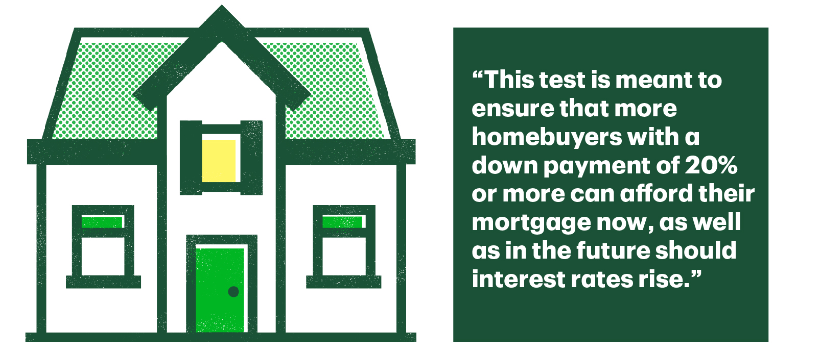Graphic of house with text that says 'This test is meant to ensure that home-buyers with a down payment of 20% or more can afford their mortgage now, as well as in the future should interest rates rise.'